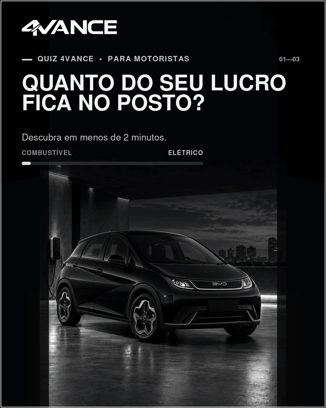Quiz Elétrico 4Vance — descubra o carro elétrico ideal para você